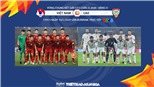 Soi kèo U23 Việt Nam vs U23 UAE (17h15 ngày 10/1). VCK U23 châu Á 2020. VTV6 trực tiếp