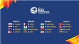 Lịch thi đấu U23 châu Á 2020: Lịch bóng đá U23 Việt Nam tại vòng chung kết U23 châu Á