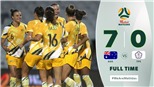 Vòng loại Olympic 2020: Cơ hội nào cho nữ Việt Nam khi gặp Trung Quốc hoặc Australia?