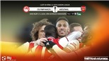 Soi kèo nhà cái Olympiacos vs Arsenal. K+PM trực tiếp bóng đá. Trực tiếp Cúp C2