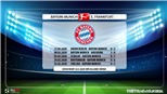 Soi kèo nhà cái Bayern Munich vs Frankfurt. Trực tiếp bóng đá Đức vòng 27
