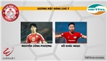 Nhận định bóng đá TPHCM vs Viettel. Trực tiếp bóng đá Việt Nam hôm nay