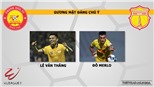 Nhận định và dự đoán Thanh Hóa vs Nam Định. Trực tiếp bóng đá Vleague 2020