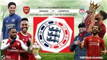 Soi kèo nhà cái. Liverpool vs Arsenal. Siêu cúp Anh. Trực tiếp FPT Play