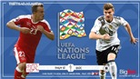 Soi kèo nhà cái Thụy Sĩ vs Đức. UEFA Nations League 2020/2021. Trực tiếp BĐTV    