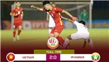 U19 Việt Nam 2-0 U19 Myanmar: Văn Trường và Văn Khang tỏa sáng, U19 Việt Nam thắng thuyết phục