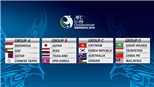 CẬP NHẬT U19 châu Á 18/10: Bảng A ra quân, U19 Việt Nam sẵn sàng đánh bại Jordan