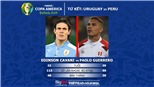 Soi kèo bóng đá Copa America hôm nay: Uruguay vs Peru (02h00, 30/6)
