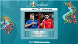 [CẬP NHẬT] Trực tiếp bóng đá VTV3: Ý vs Tây Ban Nha, bán kết EURO 2021
