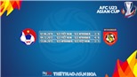 Lịch thi đấu bóng đá U23 châu Á của U23 Việt Nam