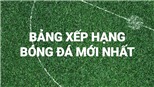 Bảng xếp hạng bóng đá Anh hôm nay - BXH Ngoại hạng Anh mùa 2021-2022 mới nhất