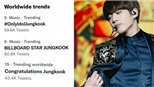'Út vàng' Jungkook BTS đứng Top trending toàn cầu