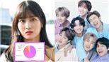 10 ca khúc K-pop chia &#39;line&#39; khiến fan phẫn nộ nhất: BTS, Twice, Seventeen