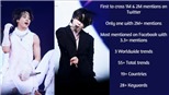 Jimin BTS xứng danh 'ông vua' mạng xã hội sau ngày đầu của concert ở Mỹ