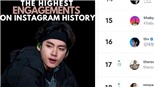 BTS và Blackpink lọt Top 1.000 người có ảnh hưởng nhất trên Instagram