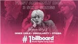 V BTS là nghệ sĩ solo đầu tiên giành kỷ lục này trên BXH Billboard
