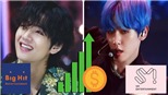 15 công ty 'thống trị' Kpop với doanh số bán album năm 2020