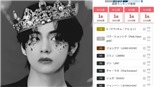 V BTS là thần tượng K-pop nổi tiếng nhất Nhật Bản