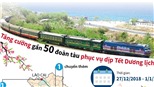 ĐỒ HỌA: Tăng cường gần 50 đoàn tàu phục vụ dịp Tết Dương lịch 2019