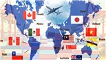 Khả năng Mỹ tham gia CPTPP