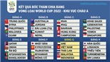 VTV6 trực tiếp bóng đá Hà Nội vs HAGL. Kết quả bốc thăm vòng loại World Cup 2022