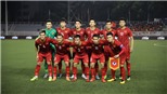 Lịch thi đấu U23 châu Á 2020 trên VTV: Lịch thi đấu VCK U23 châu Á của Việt Nam