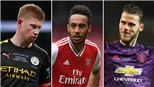 De Bruyne vượt De Gea, nhận lương cao nhất Premier League