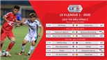 V League: HAGL gục ngã ở Hàng Đẫy? Quảng Ninh đấu với Hà Nội (Trực tiếp VTV6, Bóng đá TV)