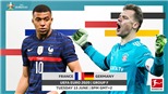 Lịch thi đấu bóng đá EURO 2021 hôm nay 15/6 trên VTV3, VTV6