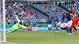 ĐIỂM NHẤN Ý 1-0 Wales: Verratti tái xuất ấn tượng, Ý sẵn sàng vô địch EURO 2020