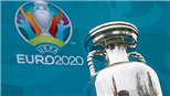 Bảng xếp hạng chung cuộc các bảng đấu EURO 2021
