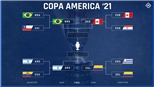 Lịch thi đấu bán kết Copa America 2021