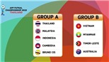 Giải AFF Futsal Championship 2022 diễn ra lúc nào, xem trực tiếp ở đâu?