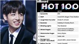 Top 50 Billboard: 'Dynamite' 'đắt hàng' hơn tổng doanh số 49 ca khúc còn lại