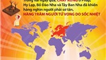 Châu Âu trải qua đợt nắng nóng kinh hoàng