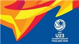 Lịch thi đấu và danh sách các đội lọt vào Tứ kết U23 châu Á 2020