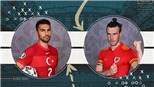 Xem trực tiếp bóng đá Thổ Nhĩ Kỳ vs Wales EURO 2021 hôm nay kênh nào, VTV6 hay VTV3?