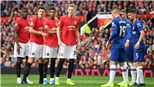 MU và Chelsea vắng bóng trong đội hình tiêu biểu Premier League 2019/20
